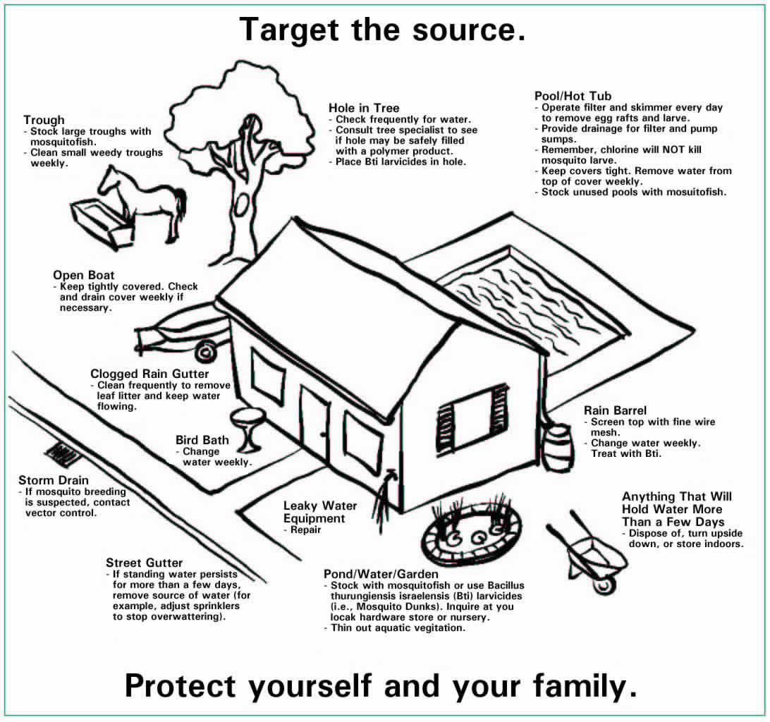 protect_home